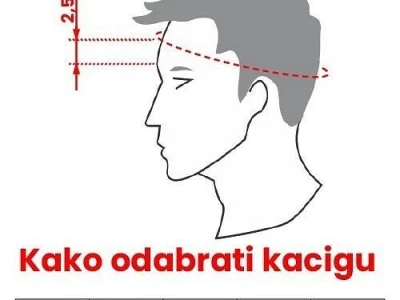 Kaciga za kasače bela S Finntack