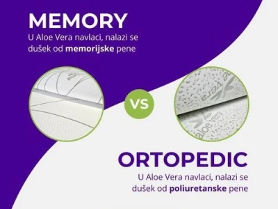 Aloe vera nadddušeci - Spavajte sa udobnošću