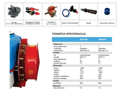 MORAVA Nošeni atomizer serije E 440 660