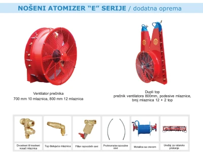 MORAVA Nošeni atomizer serije E 440 660