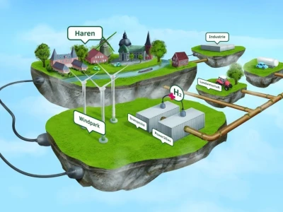 DLG-Agrifuture Concept Winner
