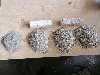 Industrijska konoplja i proizvodi od nje