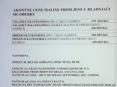 Poznata cena maline