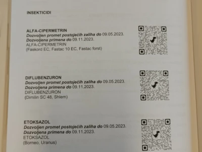Zabranjene aktivne materije u zaštiti bilja