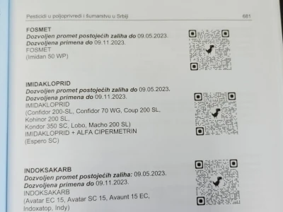 Zabranjene aktivne materije u zaštiti bilja