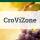 CroViZone